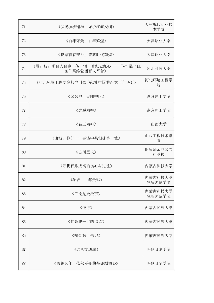 第5页 第5页