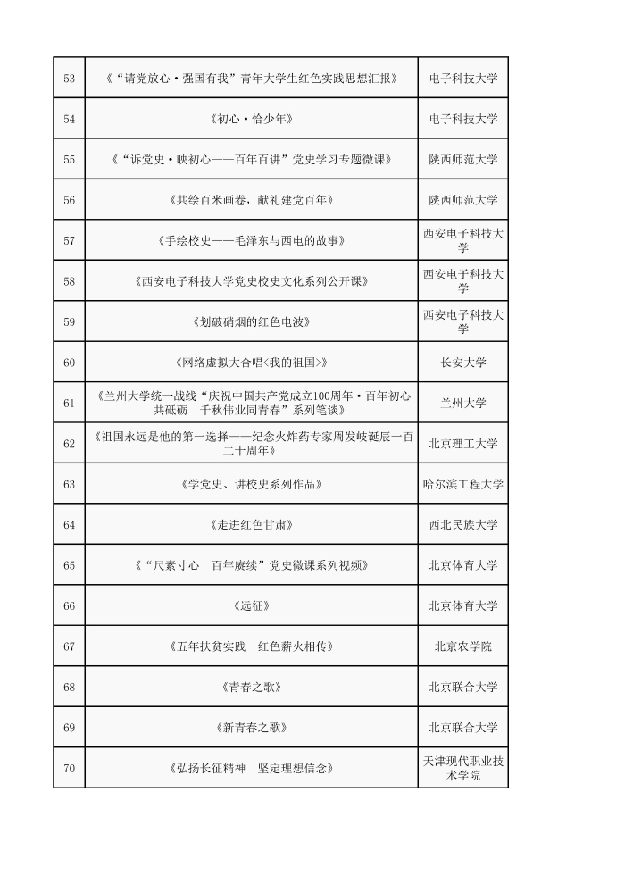 第4页 第4页