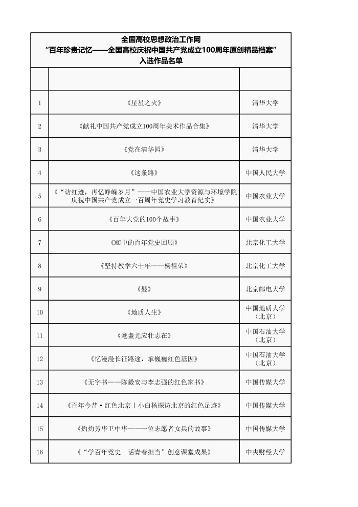 第1页 第1页