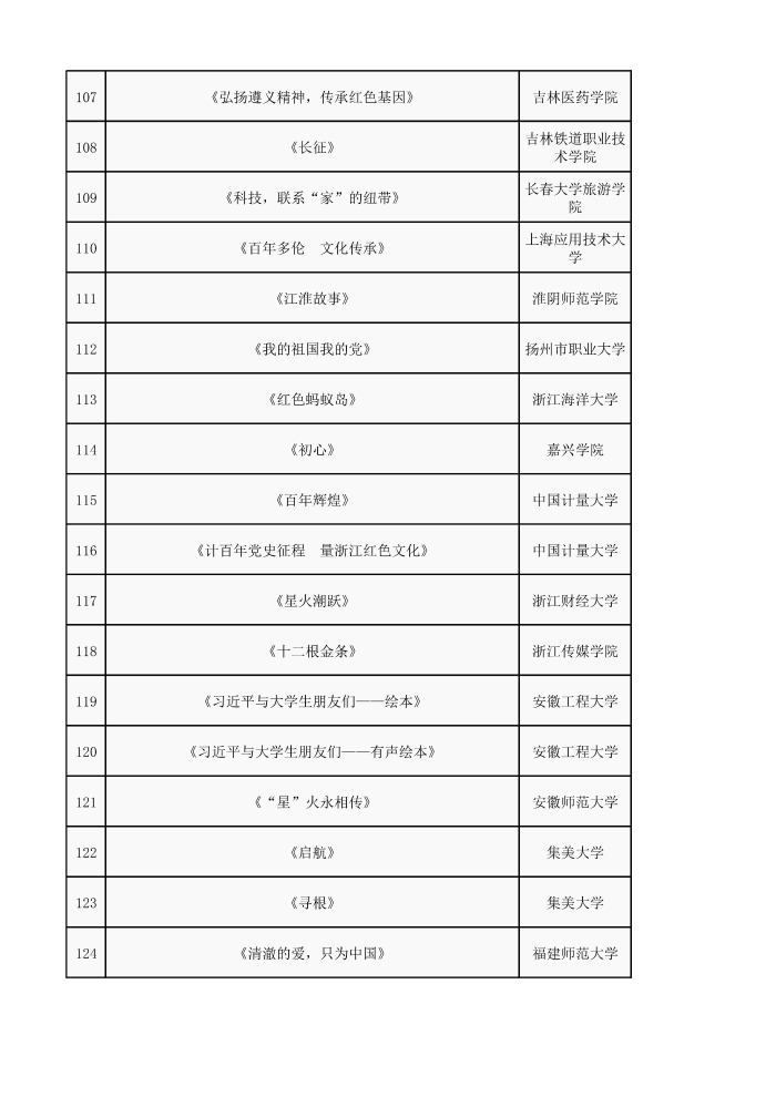 第7页 第7页