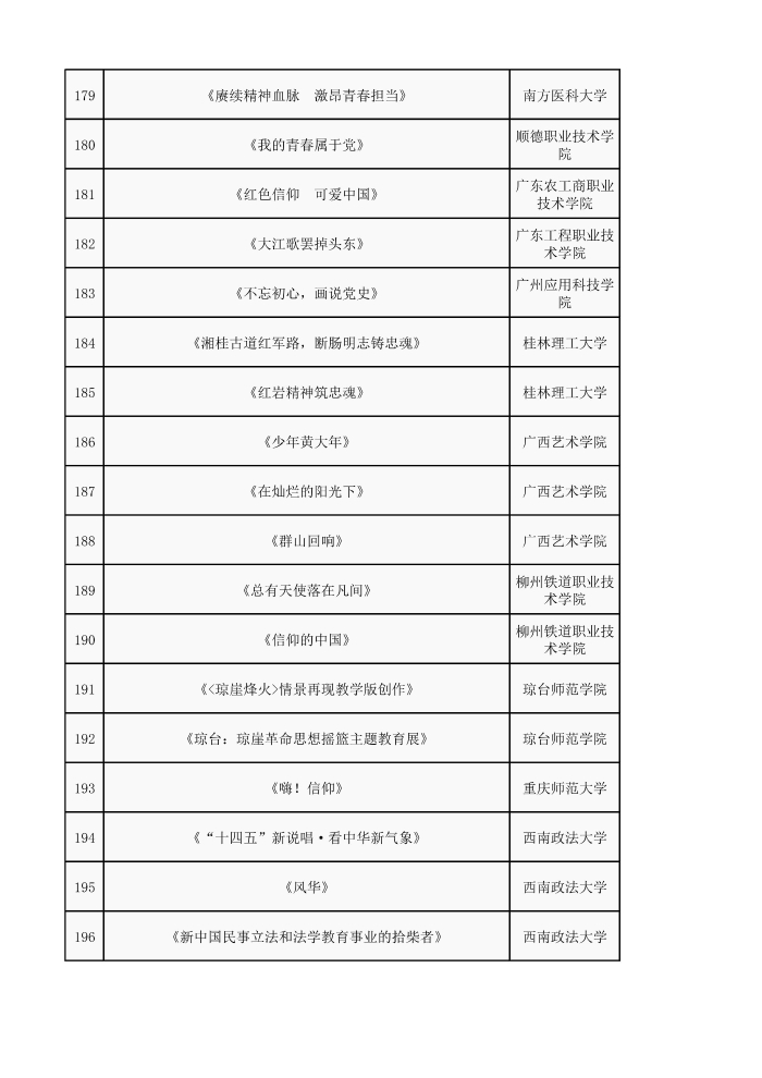 第11页 第11页