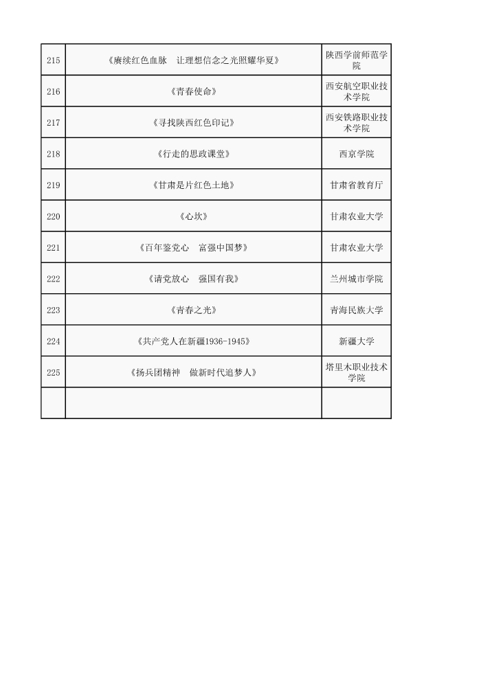 第13页 第13页