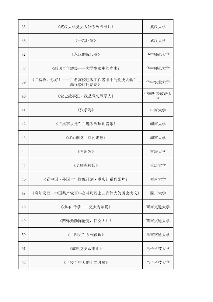 第3页 第3页